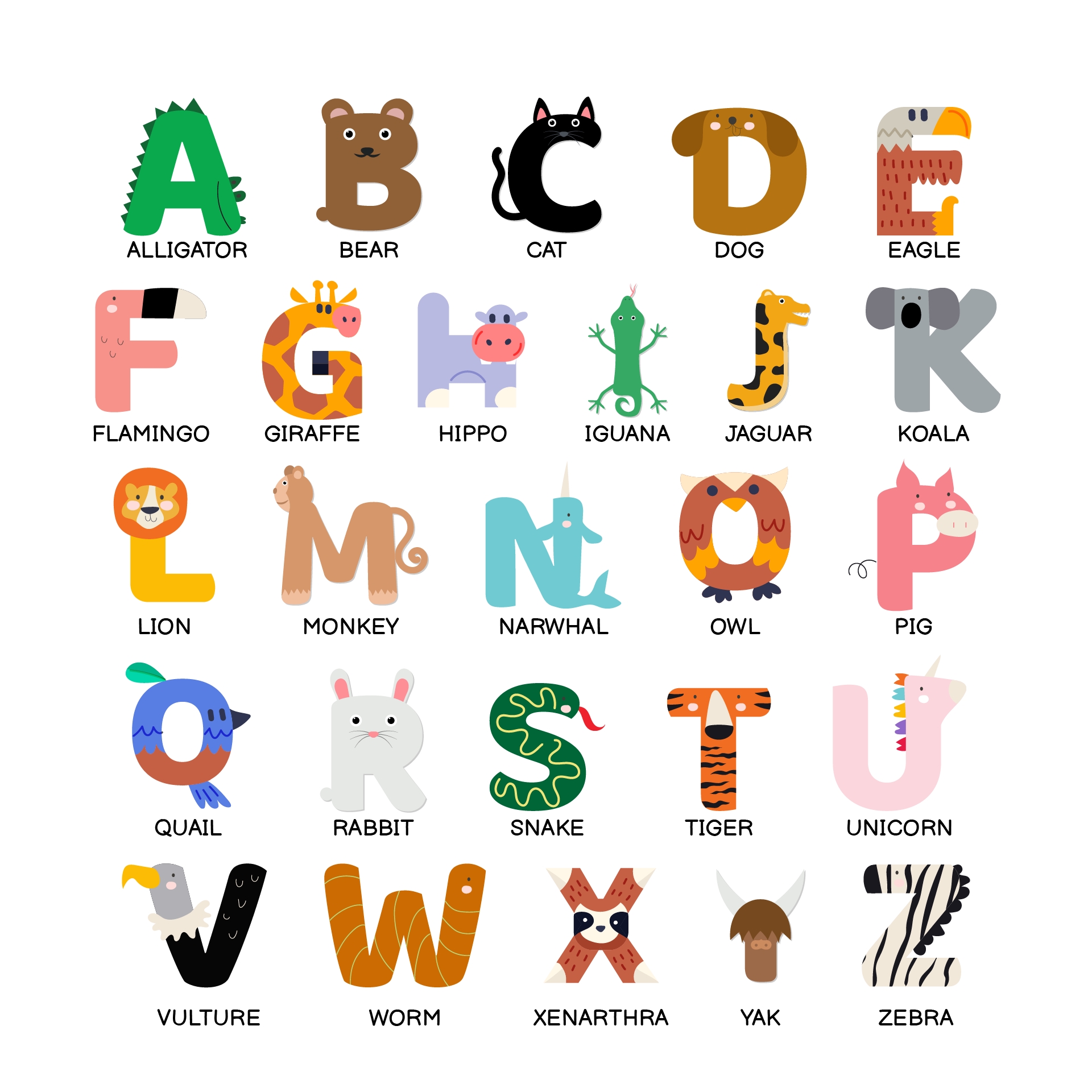 Alphabet Sounds Chart 10 Free PDF Printables Printablee