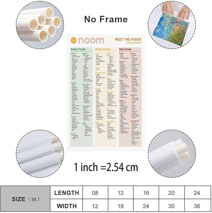 Amazon MJFHERQ Noom Healthy Meals Calorie Dense Foods Noom Foods List Poster Healthy Foods Guide Chart Canvas Painting Wall Art Poster For Bedroom Living Room Decor 12x18inch 30x45cm Unframe style Posters Prints Amazon MJFHERQ Noom Healthy Meals Calorie Dense Foods Noom Foods List Poster Healthy Foods Guide Chart Canvas Painting Wall Art Poster For Bedroom Living Room Decor 12x18inch 30x45cm Unframe style Posters Prints