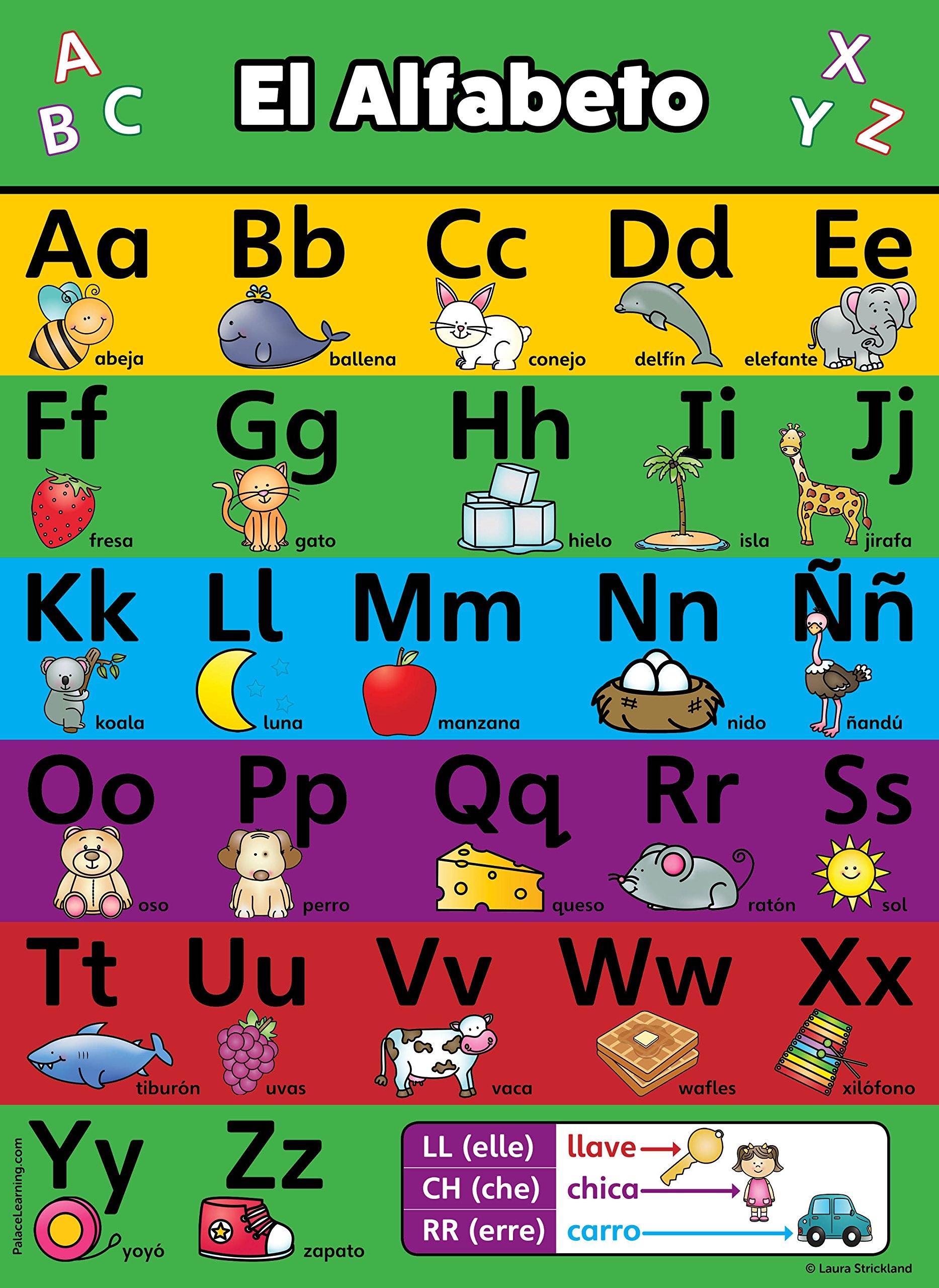 Amazon Palace Curriculum ABC Alphabet Spanish Poster Chart LAMINATED Espa ol Alfabeto Abecedario 18 X 24 LAMINATED Office Products Amazon Palace Curriculum ABC Alphabet Spanish Poster Chart LAMINATED Espa ol Alfabeto Abecedario 18 X 24 LAMINATED Office Products