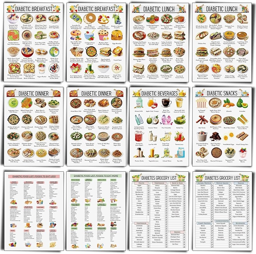 Printable Chart For Diabetes