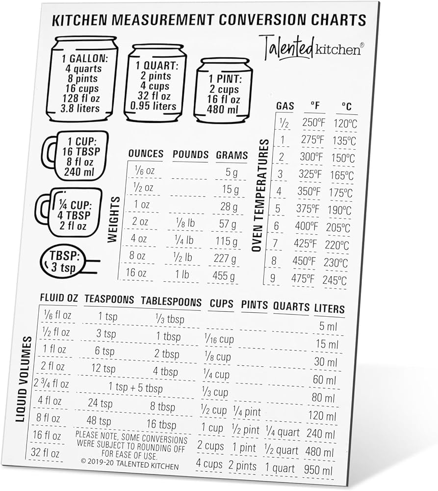 Amazon Talented Kitchen Conversion Chart Magnet mm To In 5x7 In Black White Vinyl Magnetic Conversion Chart For Cooking Baking Essentials Home Kitchen Amazon Talented Kitchen Conversion Chart Magnet mm To In 5x7 In Black White Vinyl Magnetic Conversion Chart For Cooking Baking Essentials Home Kitchen