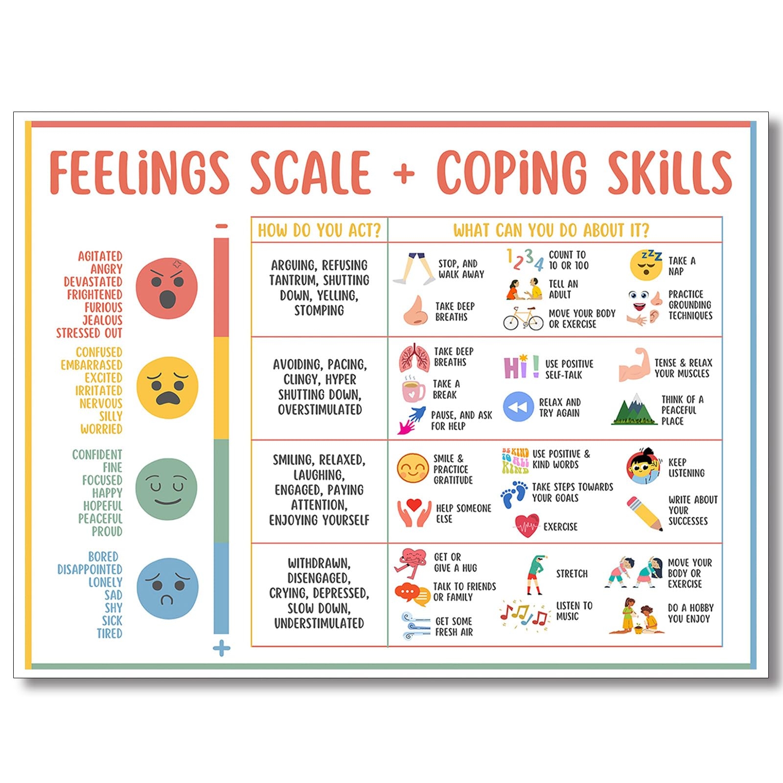 Feelings Chart For Middle School Printable