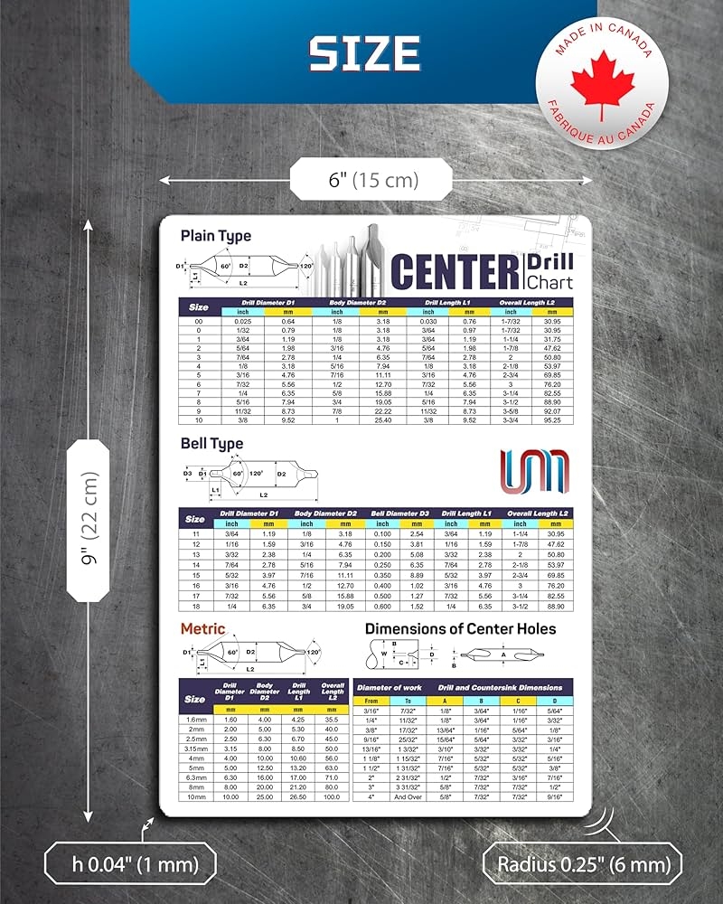 Amazon Useful Magnets Center Drill Dimensions Chart Drill Guide Magnetic Sheet For CNC Shop Garage Toolbox Countersink Tools Magnet Drill Bit Posters For Lathe Metalworking Poster Size 5 5 X 8 