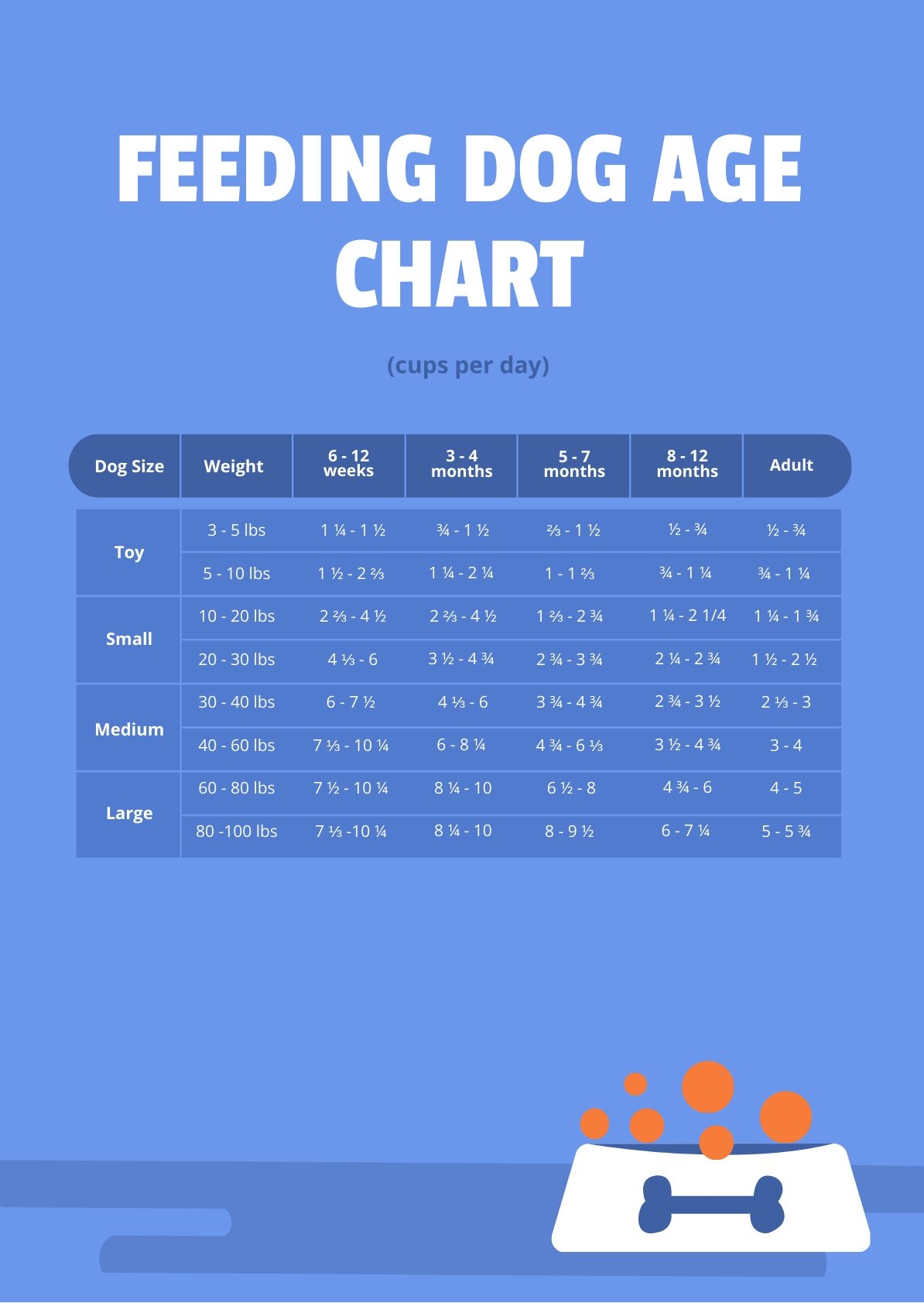 Animal Feeding Chart In Illustrator PDF Download Template Animal Feeding Chart In Illustrator PDF Download Template