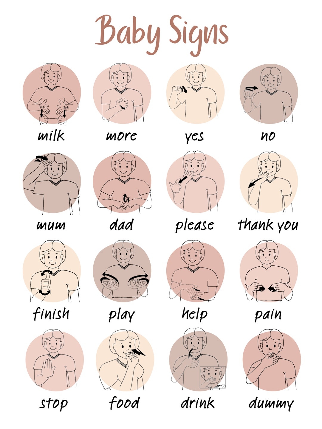 AUSLAN Baby Signs PDF Download Etsy AUSLAN Baby Signs PDF Download Etsy