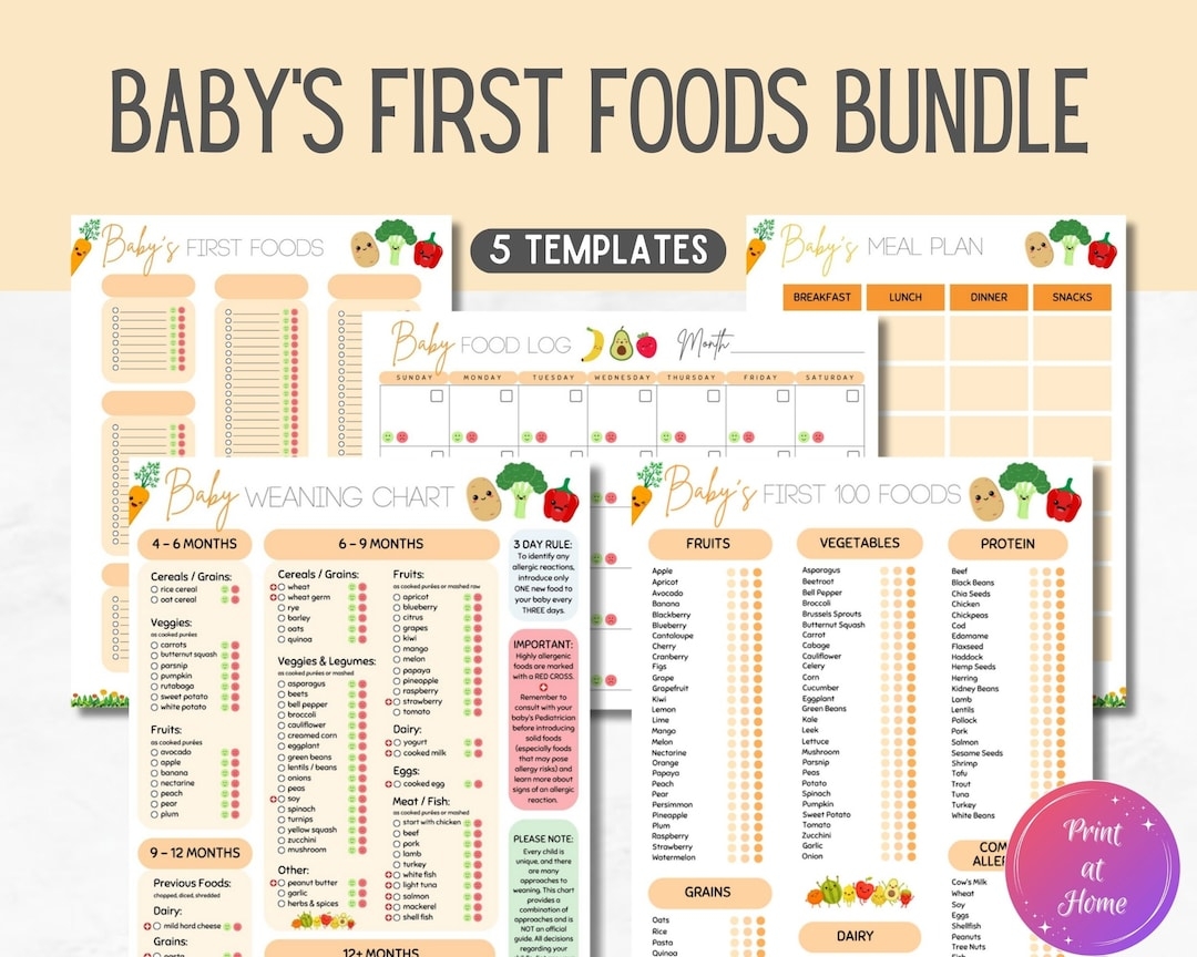 Printable Baby Solid Food Chart