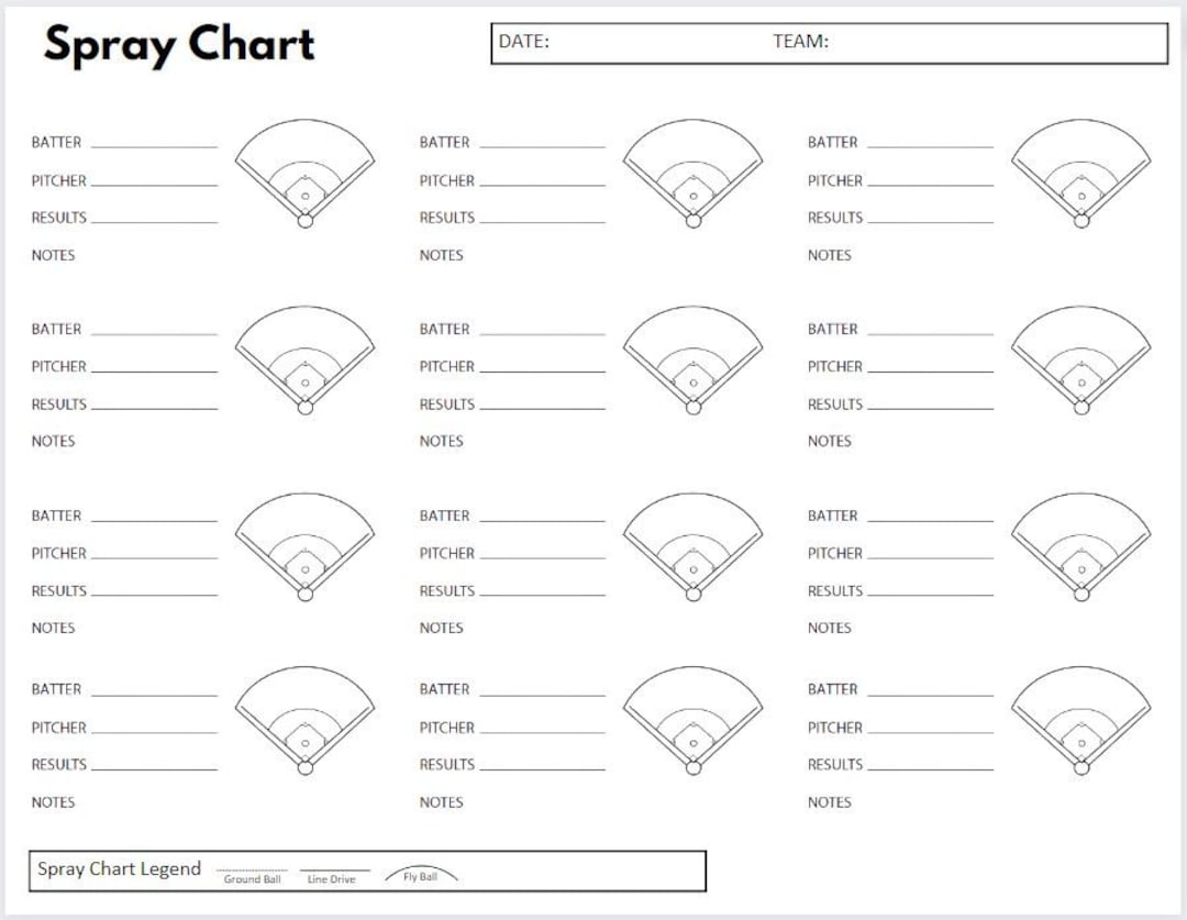 Baseball Hitting Spray Chart Etsy Israel Baseball Hitting Spray Chart Etsy Israel