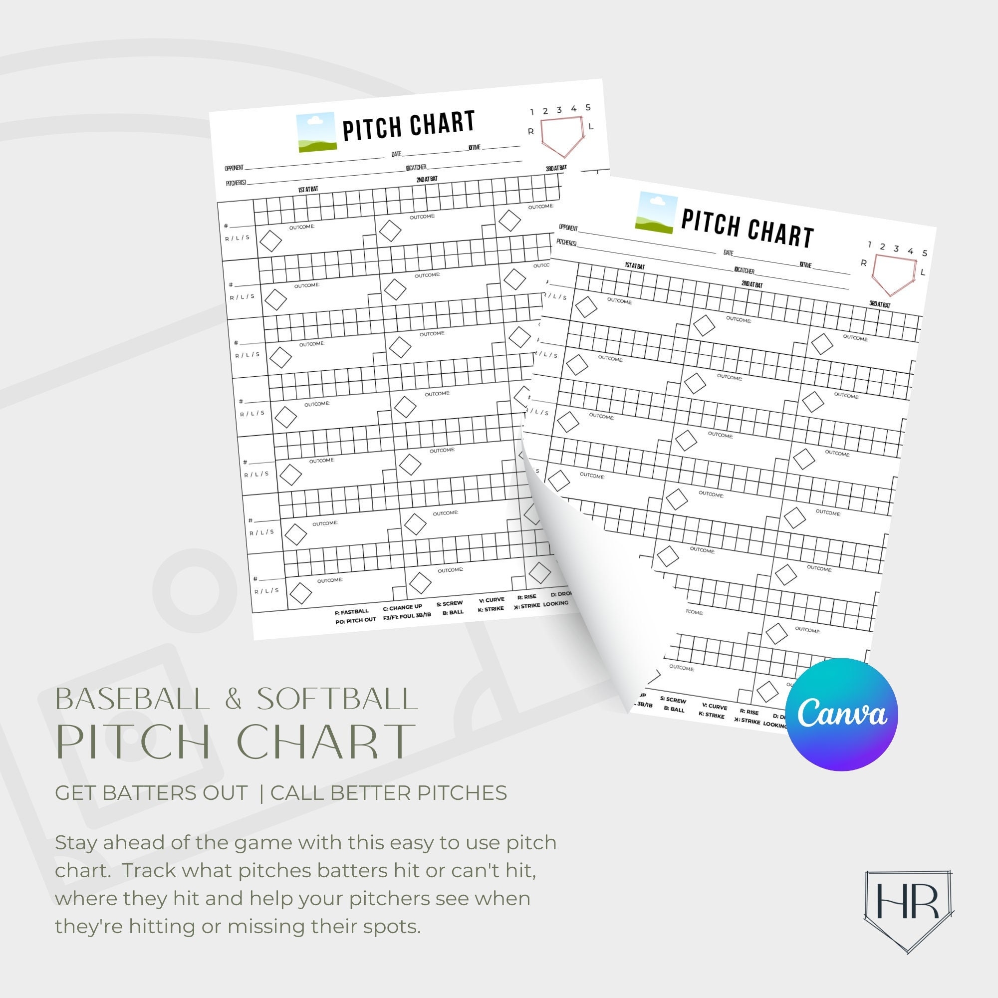 Baseball Softball Pitch Chart Customizable Training Template canva Printable Etsy