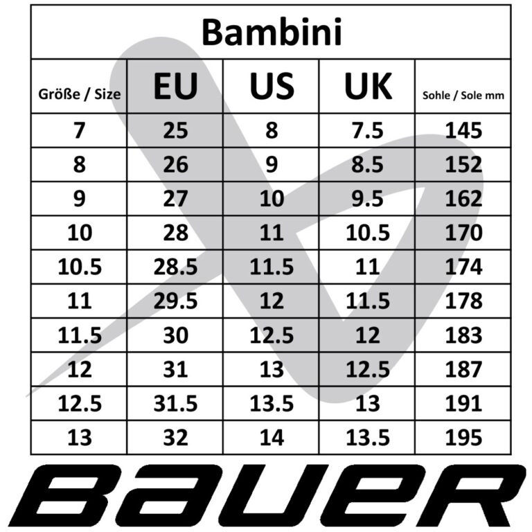 Bauer Junior Skate Size Chart Bauer Rollerblade Sizes Compared To Shoe Sizes Bauer RS Inline
