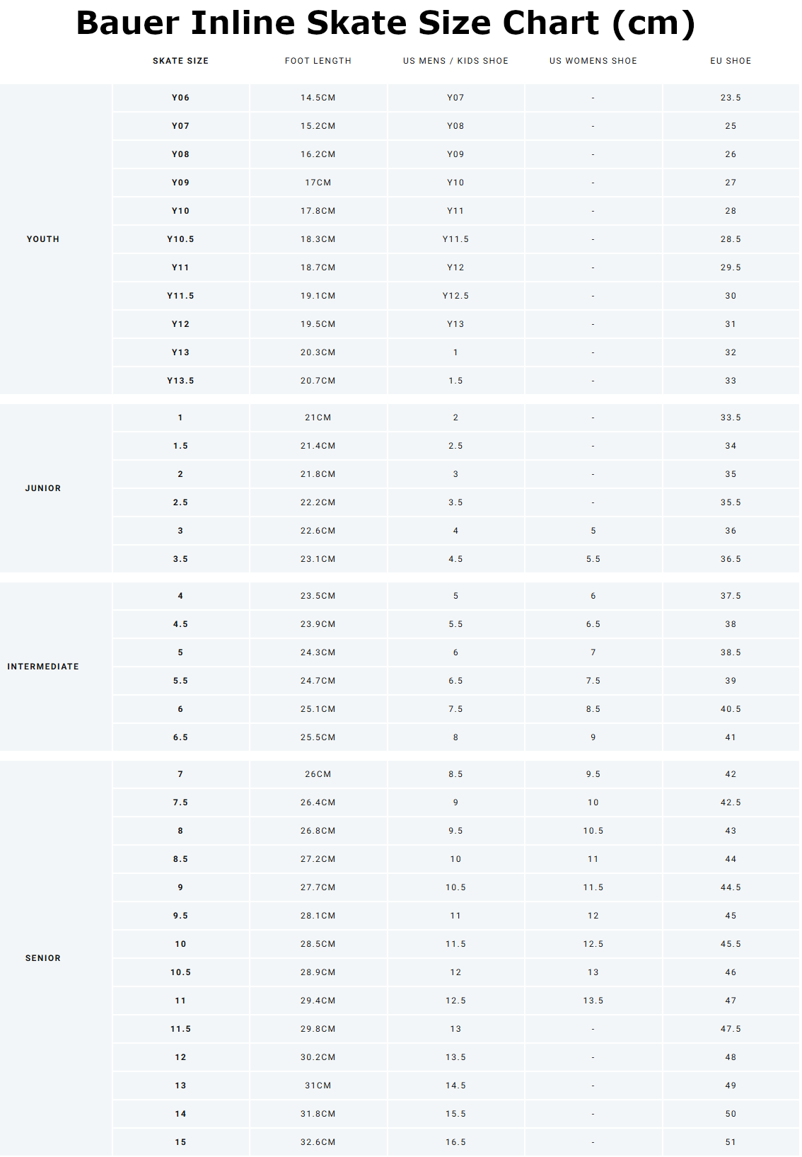 Bauer Skate Printable Size Chart Pdf Bauer Skate Printable Size Chart Pdf