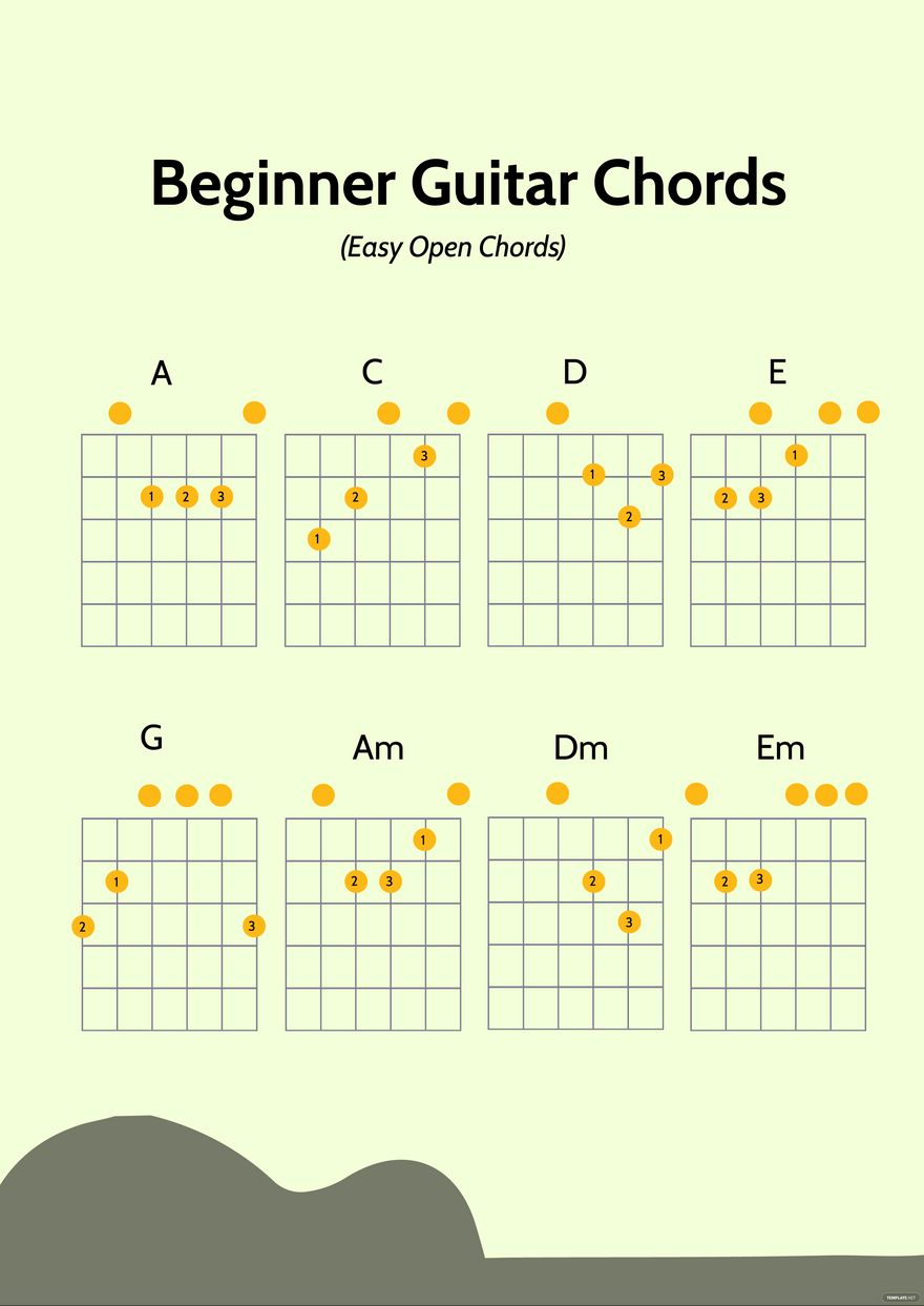 Printable Guitar Chord Chart For Beginners