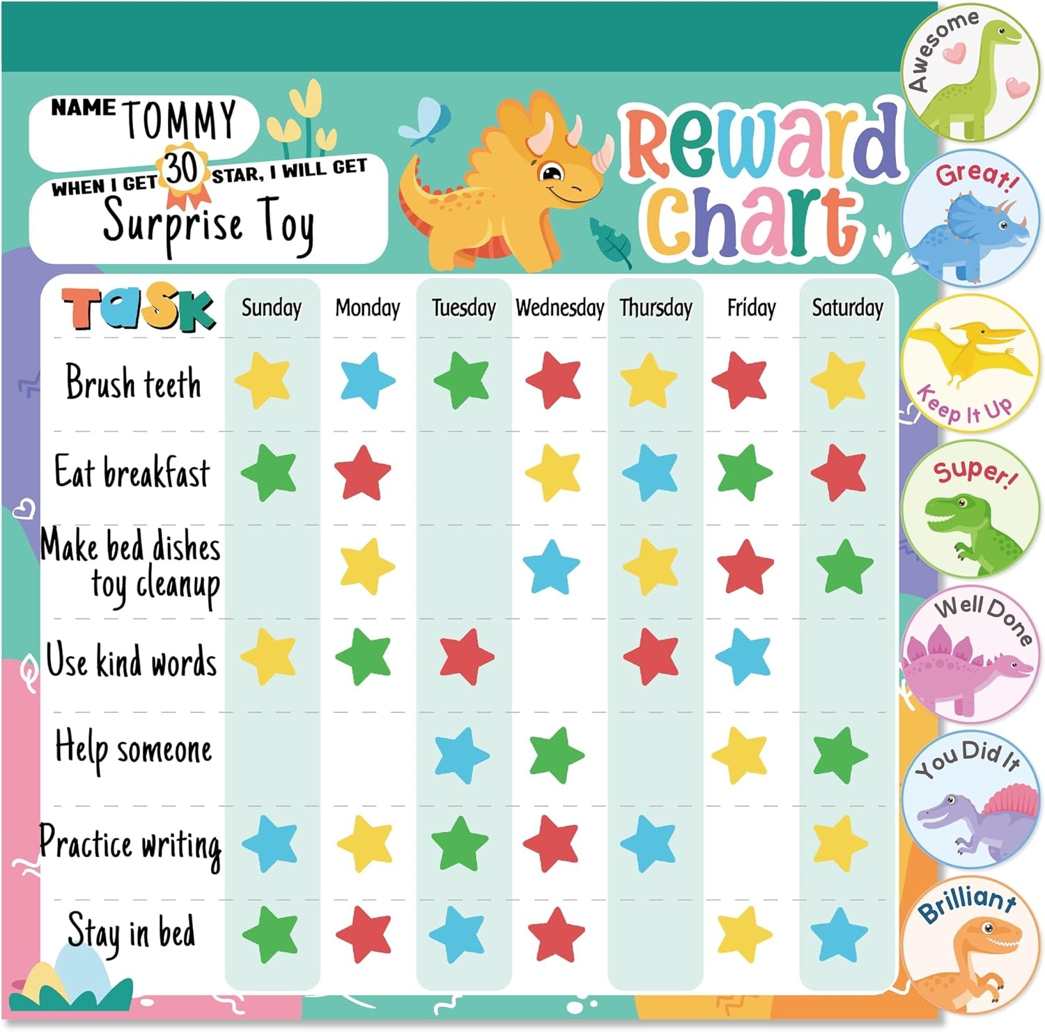 Free Printable Pokemon Behavior Charts