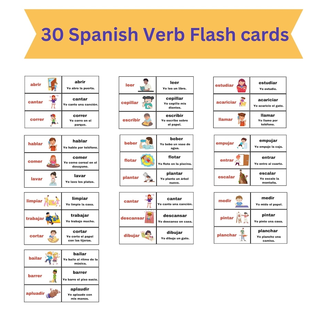 Estar Conjugation Chart Printable