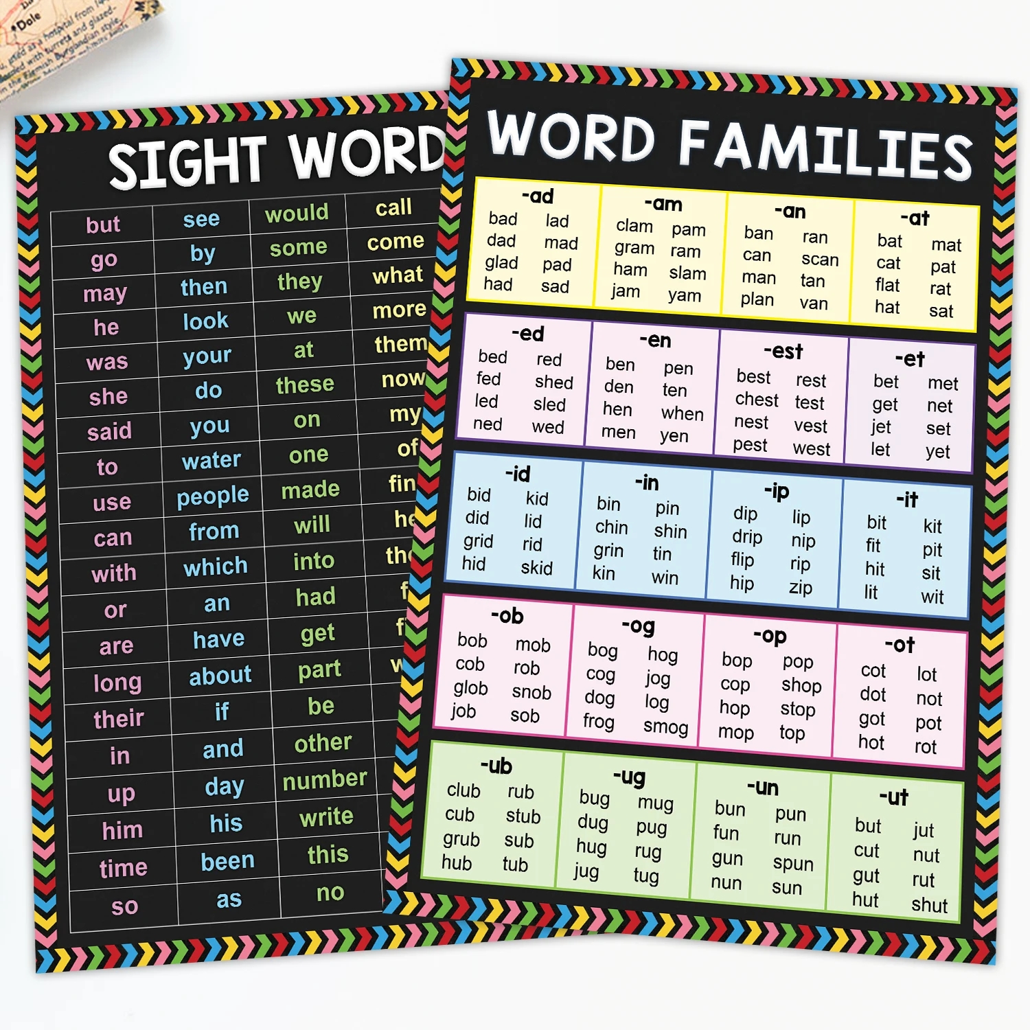 Best Word Family List PDF For Early Readers A Real World Review Of The 2 Piece