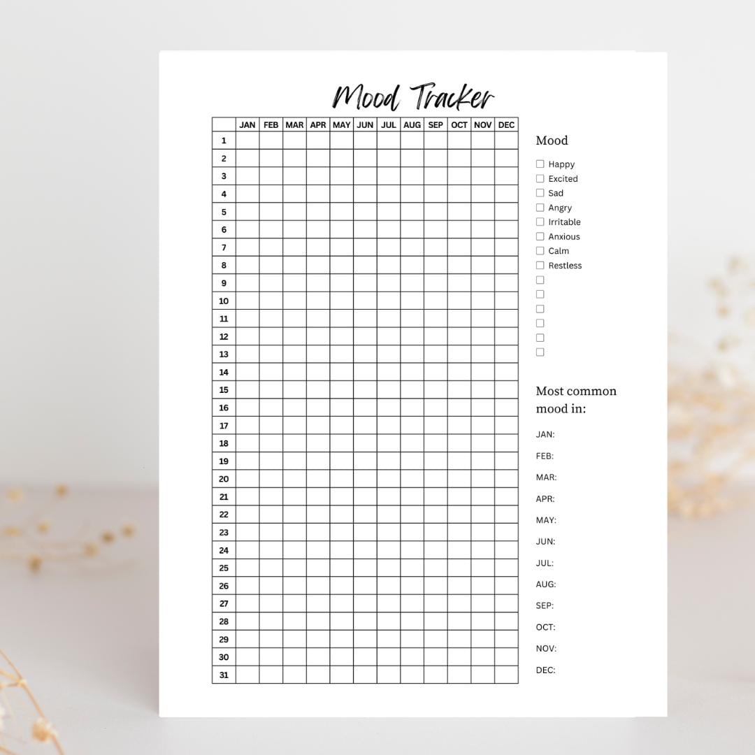 Printable Mood Chart For Bipolar People Printable Mood Chart For Bipolar People