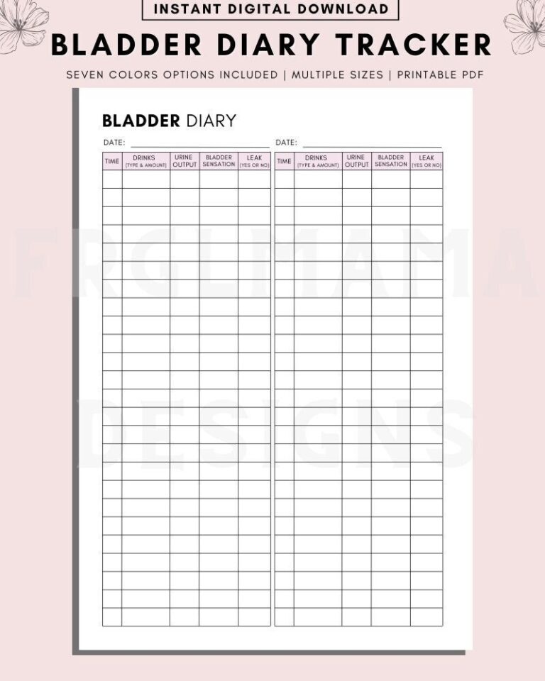 Bladder Diary Tracker Printable Urination Events Features Symptoms Frequent Urination Tracker Health Printable Bladder Void Log Track Etsy