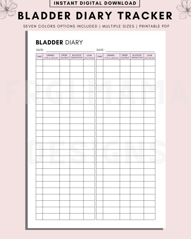 Bladder Diary Tracker Printable Urination Events Features Symptoms Frequent Urination Tracker Health Printable Bladder Void Log Track Etsy