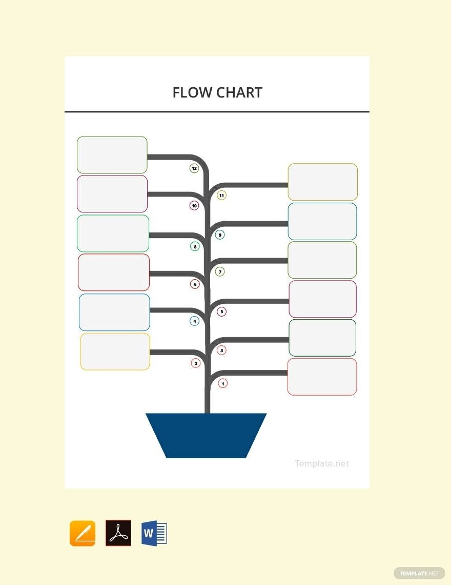 Blank Flow Chart Template In Pages PDF Word Google Docs Download Template Blank Flow Chart Template In Pages PDF Word Google Docs Download Template