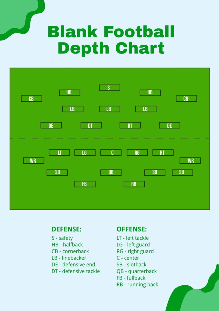 Blank Football Depth Chart In Illustrator PDF Download Template