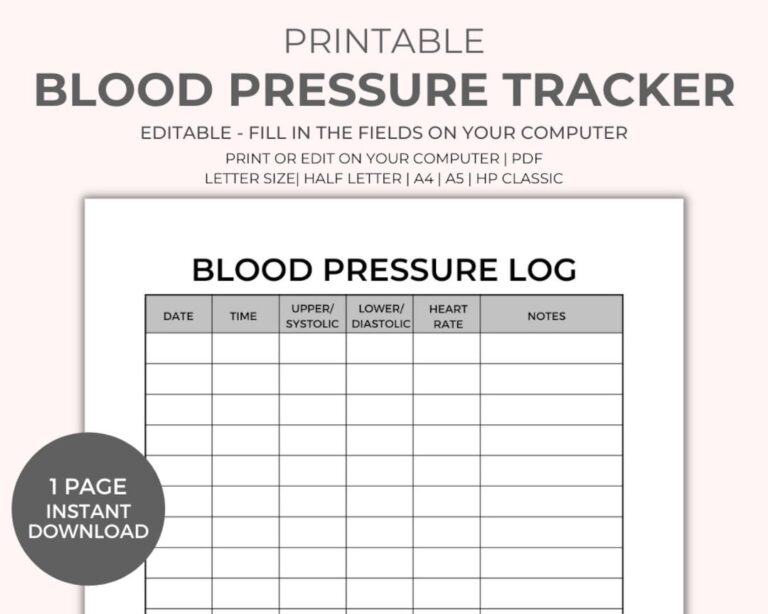 Blood Pressure Chart Printable Instant Download Medical Tracker Editable Blood Pressure Tracker BP Tracker Blood Pressure Log Etsy
