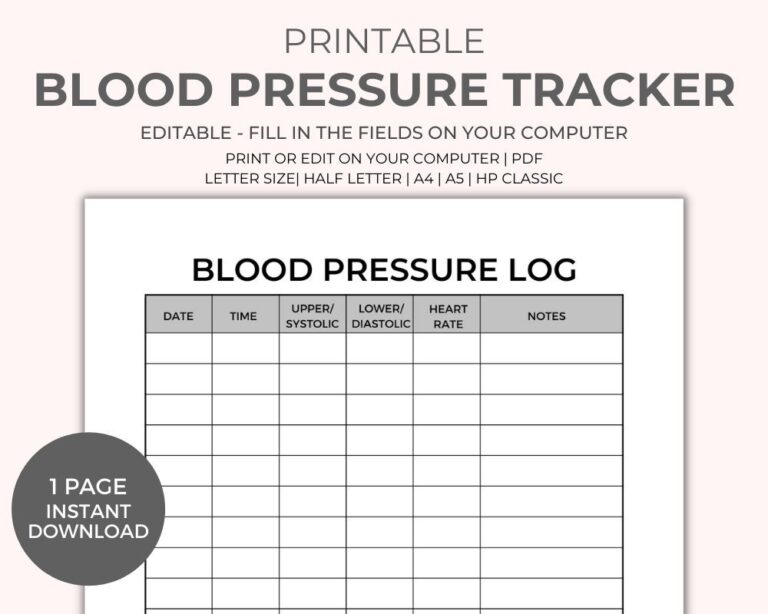 Blood Pressure Chart Printable Instant Download Medical Tracker Editable Blood Pressure Tracker BP Tracker Blood Pressure Log Etsy UK