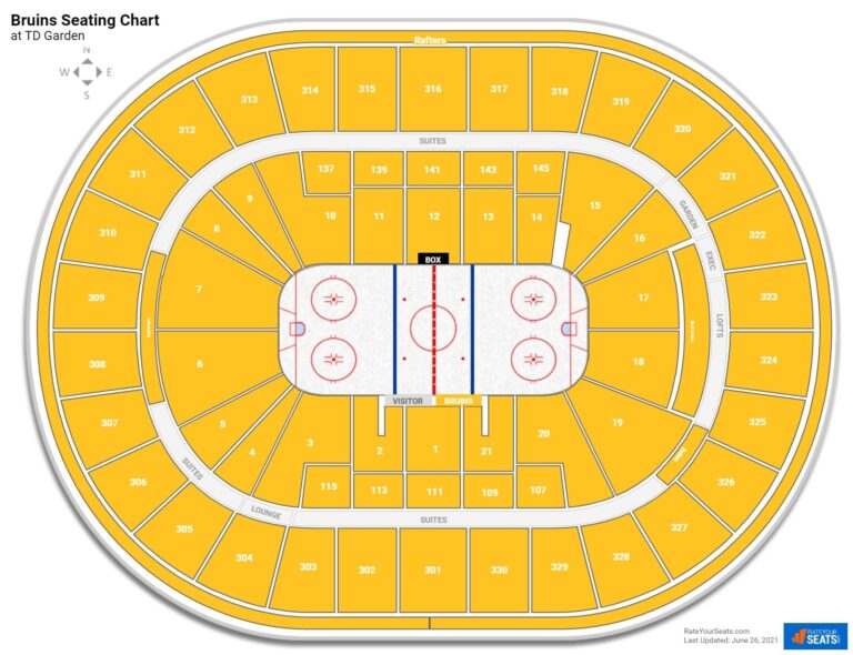 Boston Bruins Seating Chart RateYourSeats