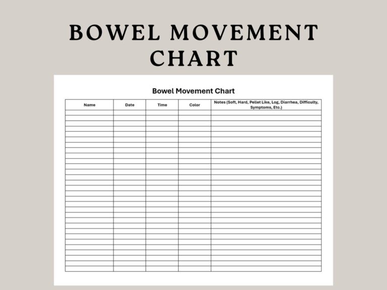 Bowel Movement Chart Stool Chart Poop Log Constipation Tracker Poop Calendar Irritable Bowel IBS Tracker Gut Issues Chart Etsy