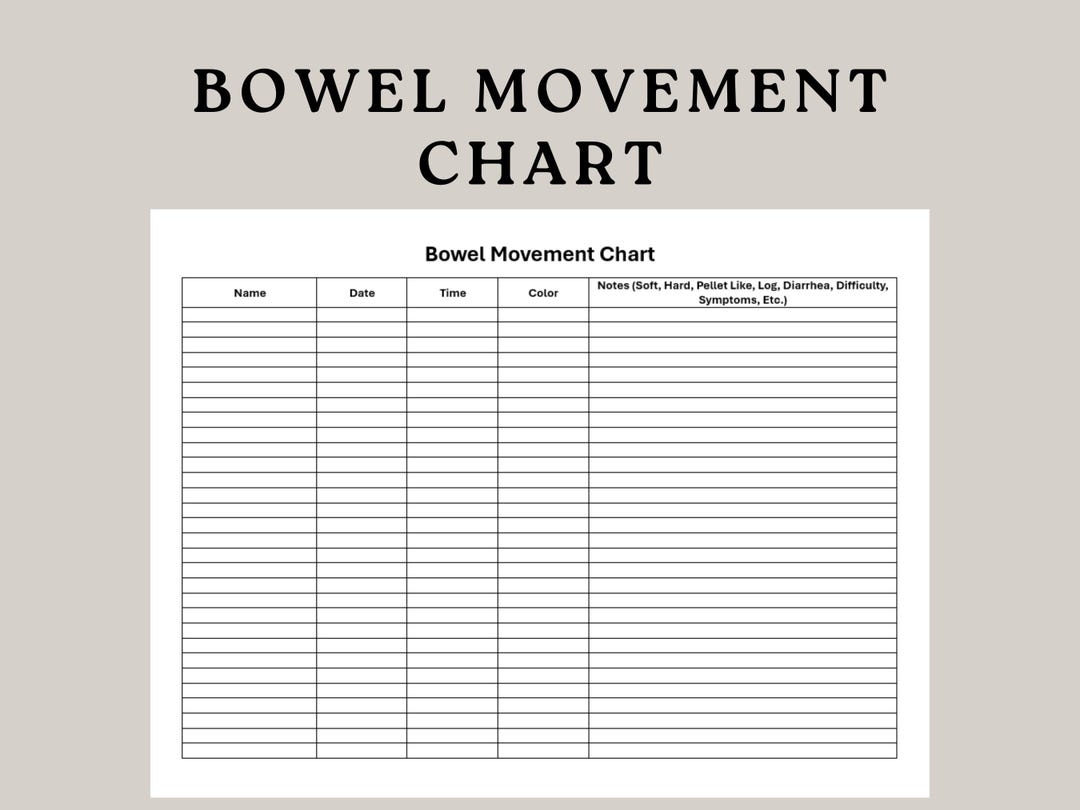 Bowel Movement Chart Stool Chart Poop Log Constipation Tracker Poop Calendar Irritable Bowel IBS Tracker Gut Issues Chart Etsy