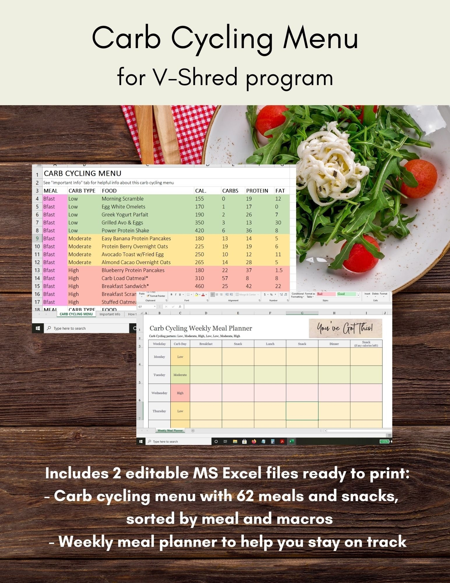 Carb Cycling Menu And Meal Planner For V shred Etsy