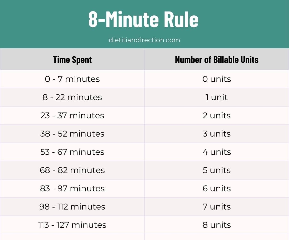 Chart Designs Collection 81 Charts icsl edu gr