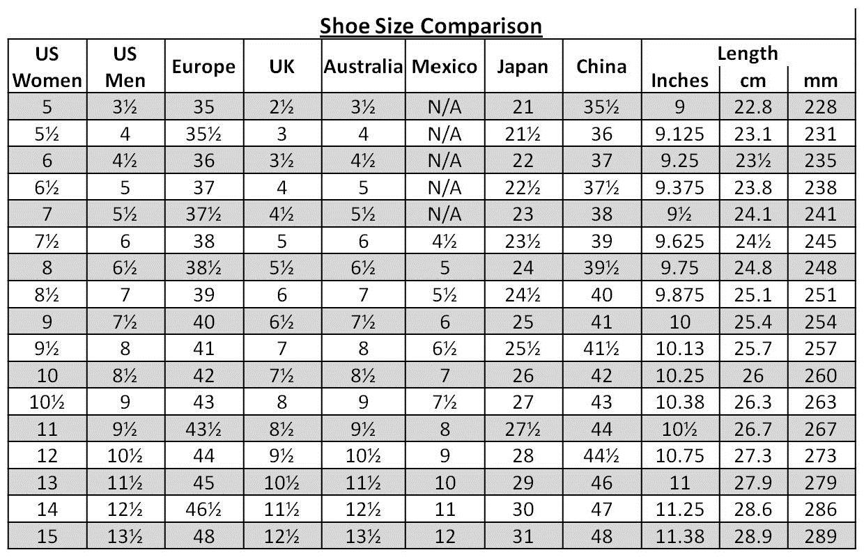 Chart For Men 039 s Us Sizing To Women 039 s Conversion Chart Shoe Size Women 039 s To Mens Women s Equal To Men s
