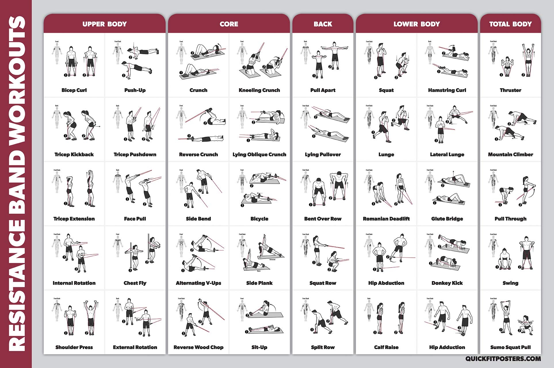 Printable Resistance Tube Exercises Chart