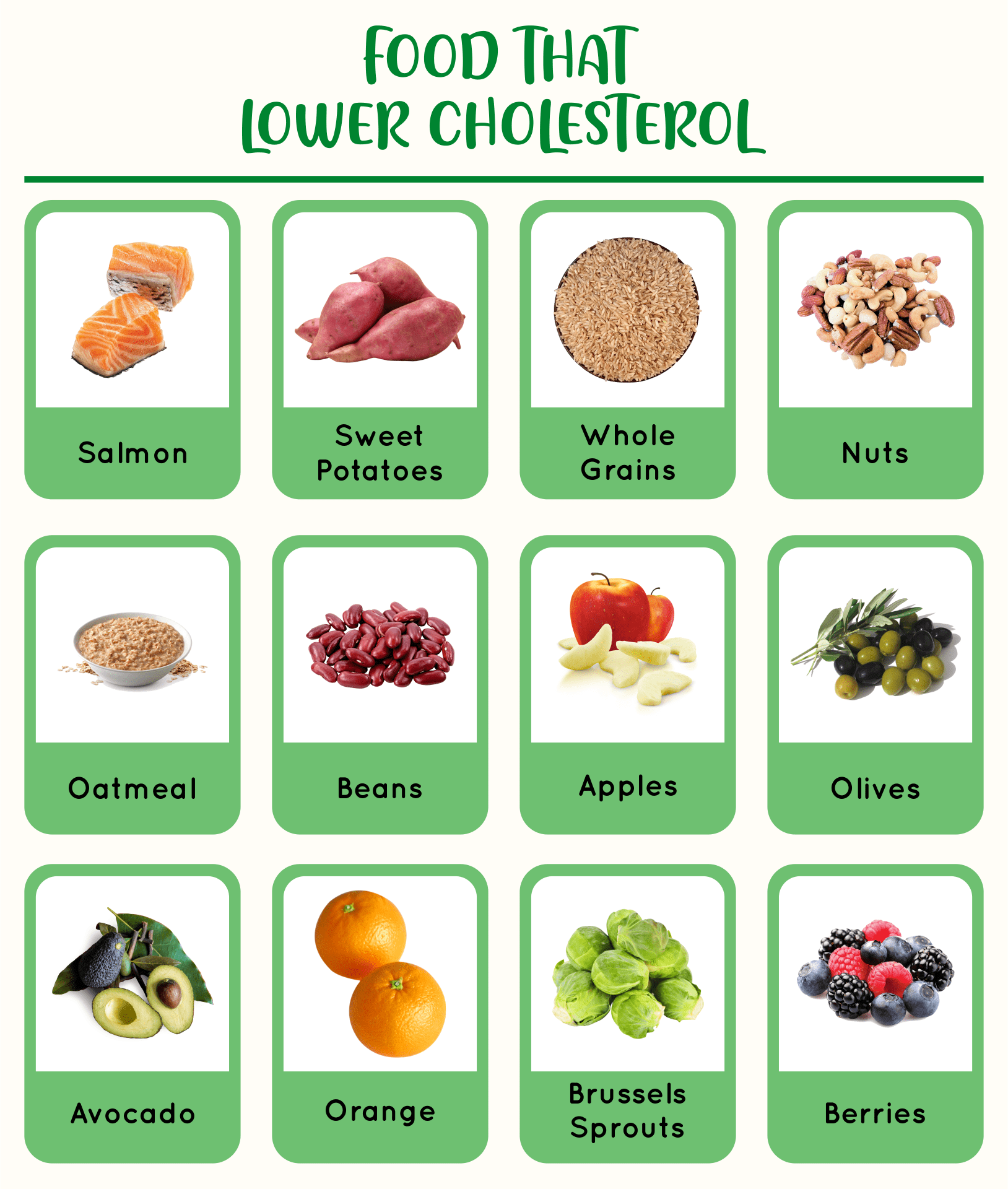 Cholesterol Food Chart 20 Free PDF Printables Printablee Cholesterol Food Chart 20 Free PDF Printables Printablee