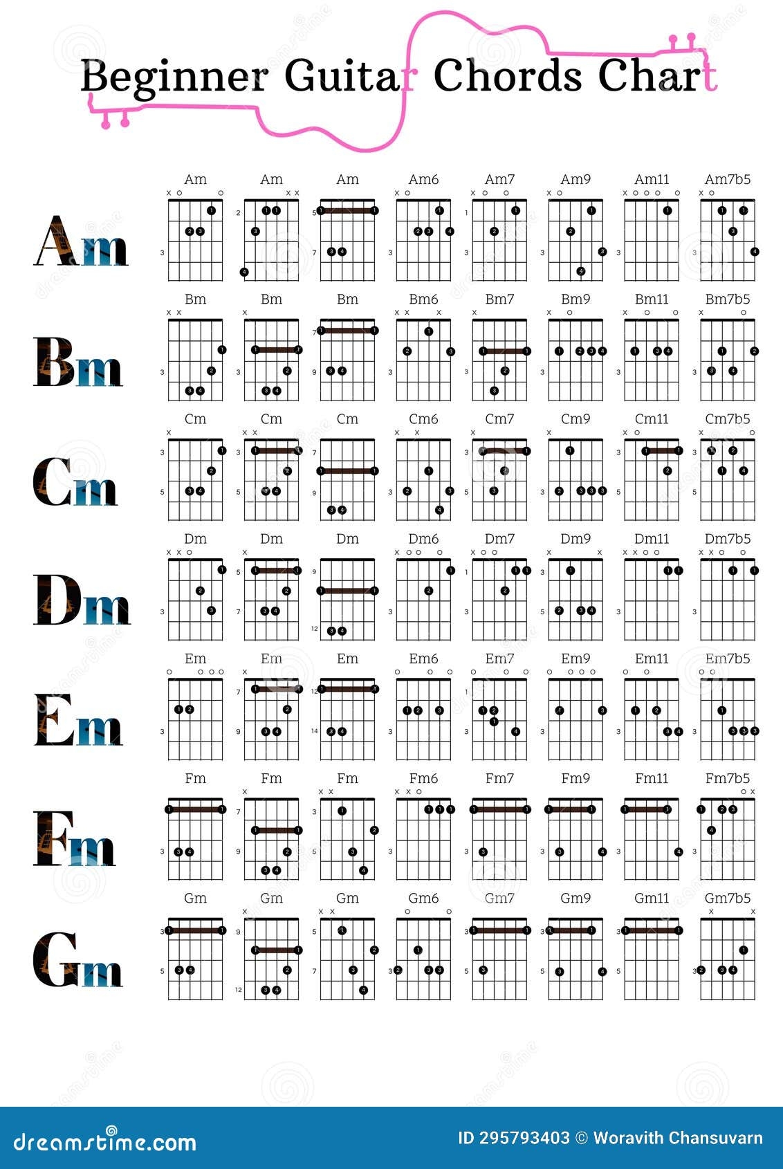Chords Chart Guitar Stock Photos Free Royalty Free Stock Photos From Dreamstime