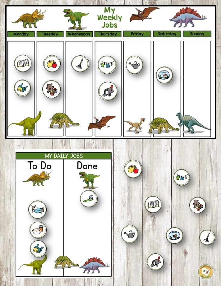 Chore Chart Editable In PDF Form For Children Montessori Nature