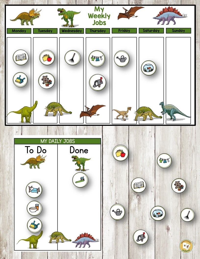Chore Chart Editable In PDF Form For Children Montessori Nature Chore Chart Editable In PDF Form For Children Montessori Nature