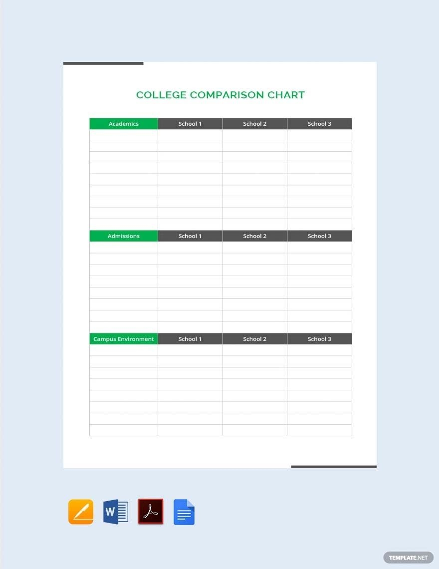 College Comparison Chart Template In Pages Word PDF Download 