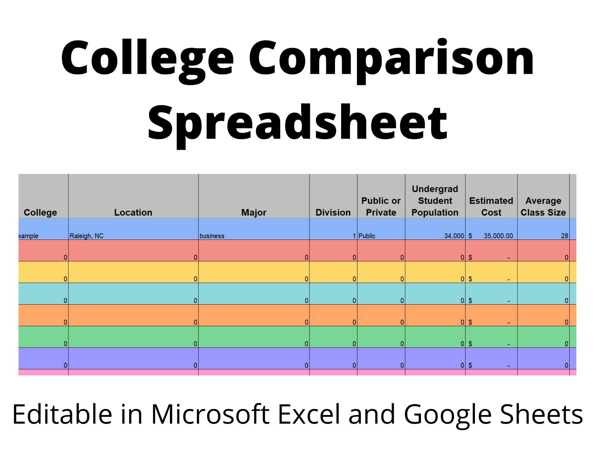 College Planning College Comparison Spreadsheet Etsy