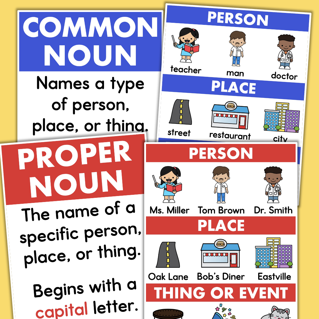 Common And Proper Nouns Anchor Chart Quiz Worksheet Game Noun Sort With Pictures Classful Common And Proper Nouns Anchor Chart Quiz Worksheet Game Noun Sort With Pictures Classful