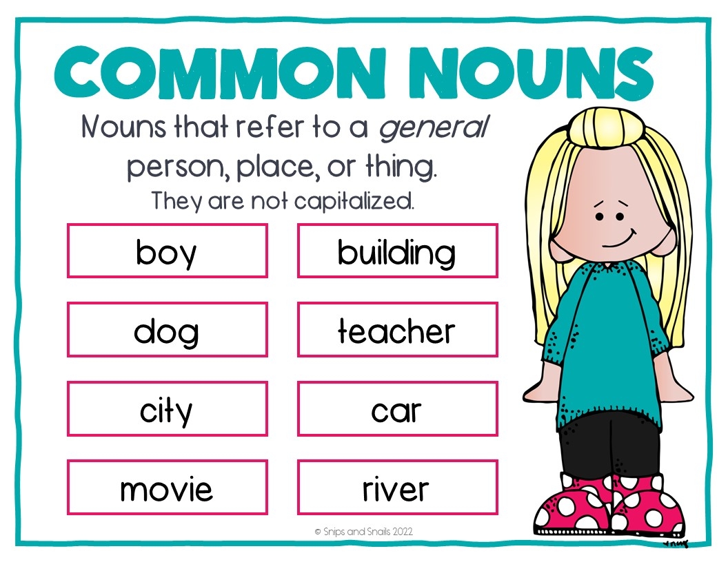 Common And Proper Nouns Snips And Snails Teaching Common And Proper Nouns Snips And Snails Teaching