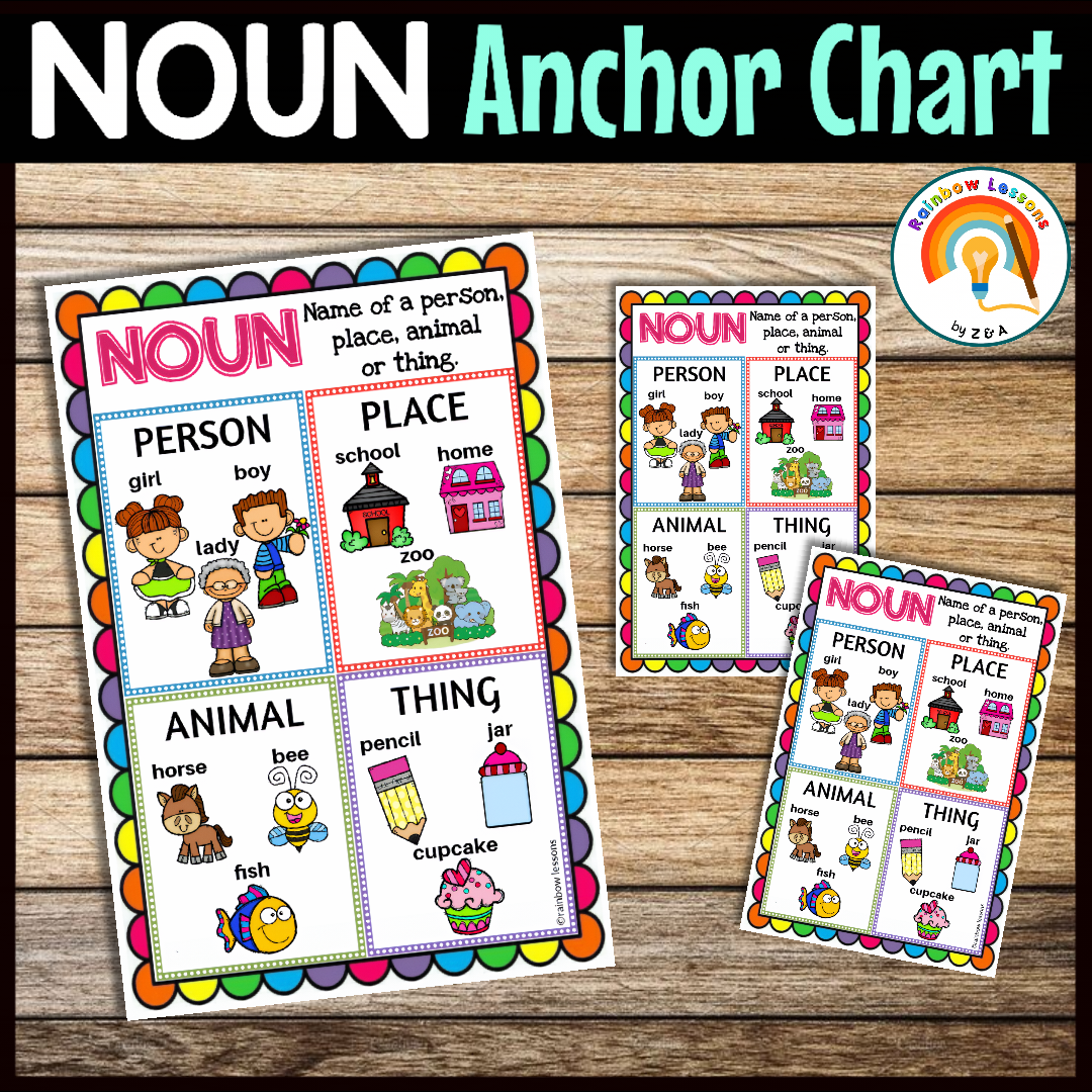 Common Noun Anchor Chart Noun Poster Made By Teachers Common Noun Anchor Chart Noun Poster Made By Teachers