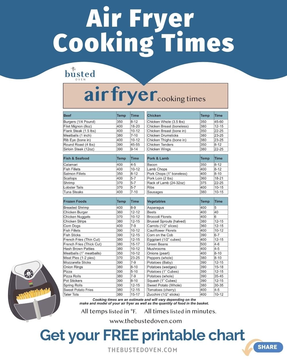 Printable Nuwave Oven Cooking Chart