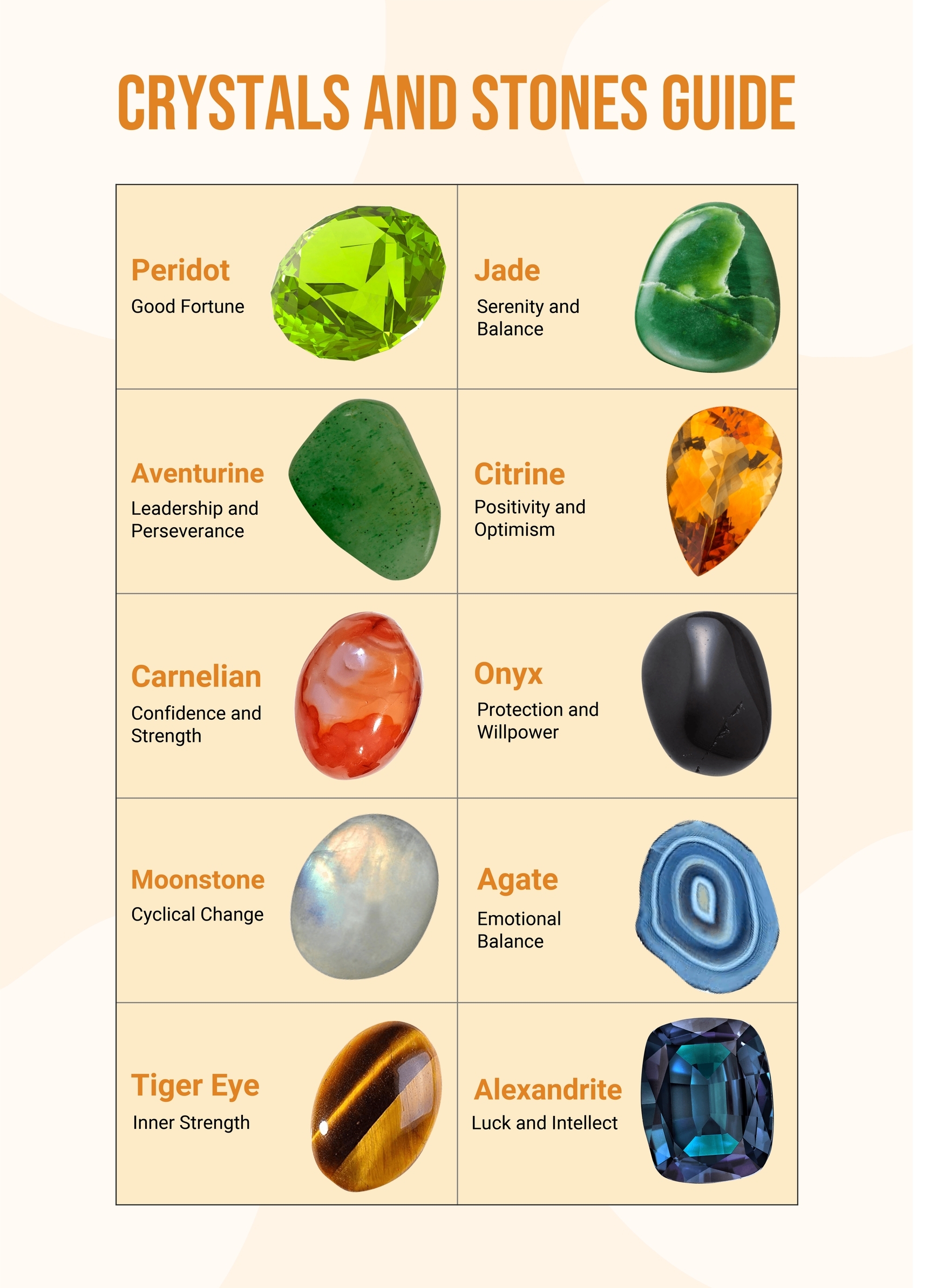 Printable Healing Stone Chart
