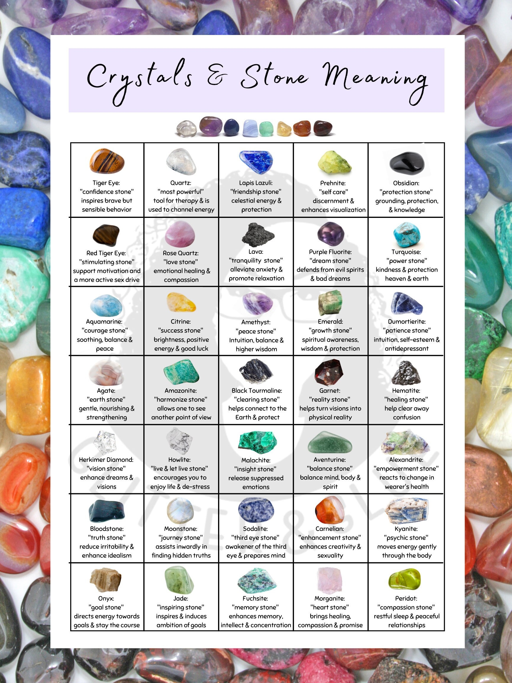 Crystal And Stone Chart PDF File ONLY Download And Print Etsy Israel