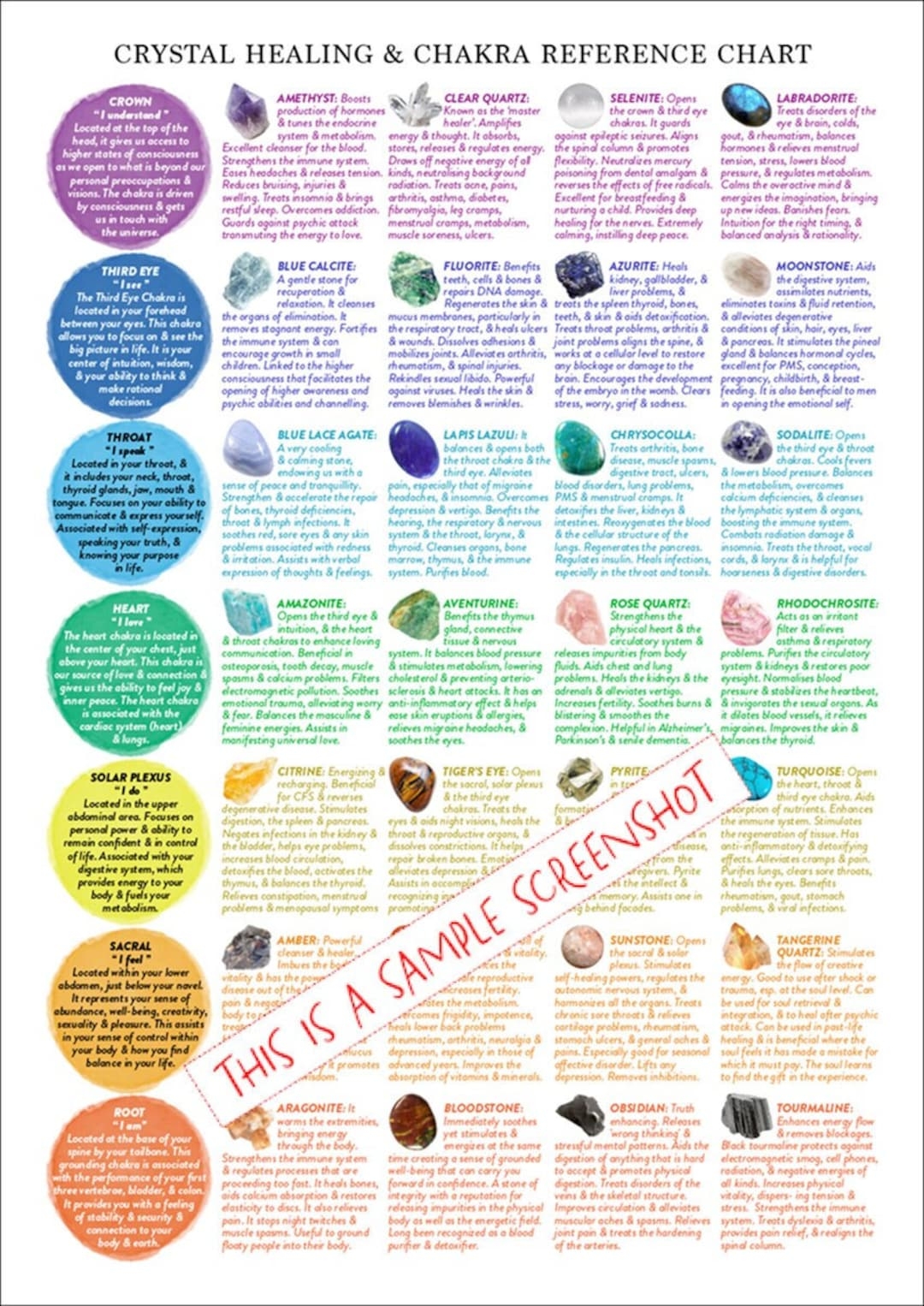 Crystal Healing Reference Chart According To Chakra PRINTABLE INSTANT DOWNLOAD At a glance Poster Spiritual Learning Education 1 page Etsy Norway