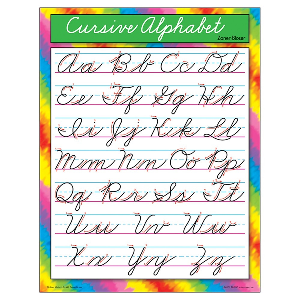 Cursive Alphabet Zaner Bloser Learning Chart 17 X 22 T 38136 Trend Enterprises Inc Language Arts Cursive Alphabet Zaner Bloser Learning Chart 17 X 22 T 38136 Trend Enterprises Inc Language Arts