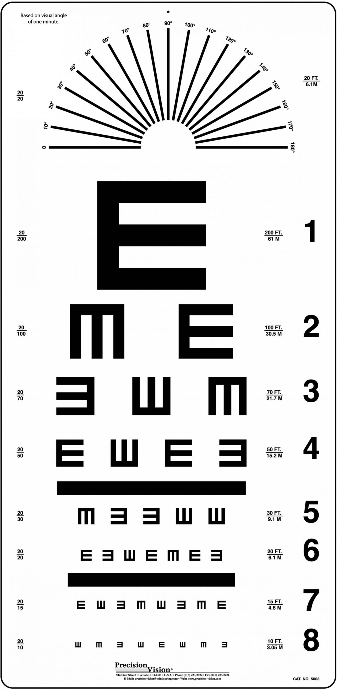 Snellen Chart Printable Australia Snellen Chart Printable Australia