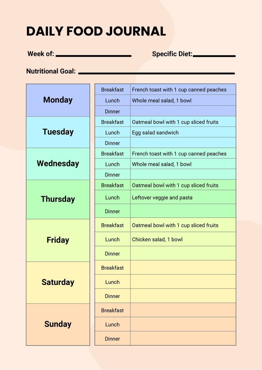 Printable Meal Intake Chart