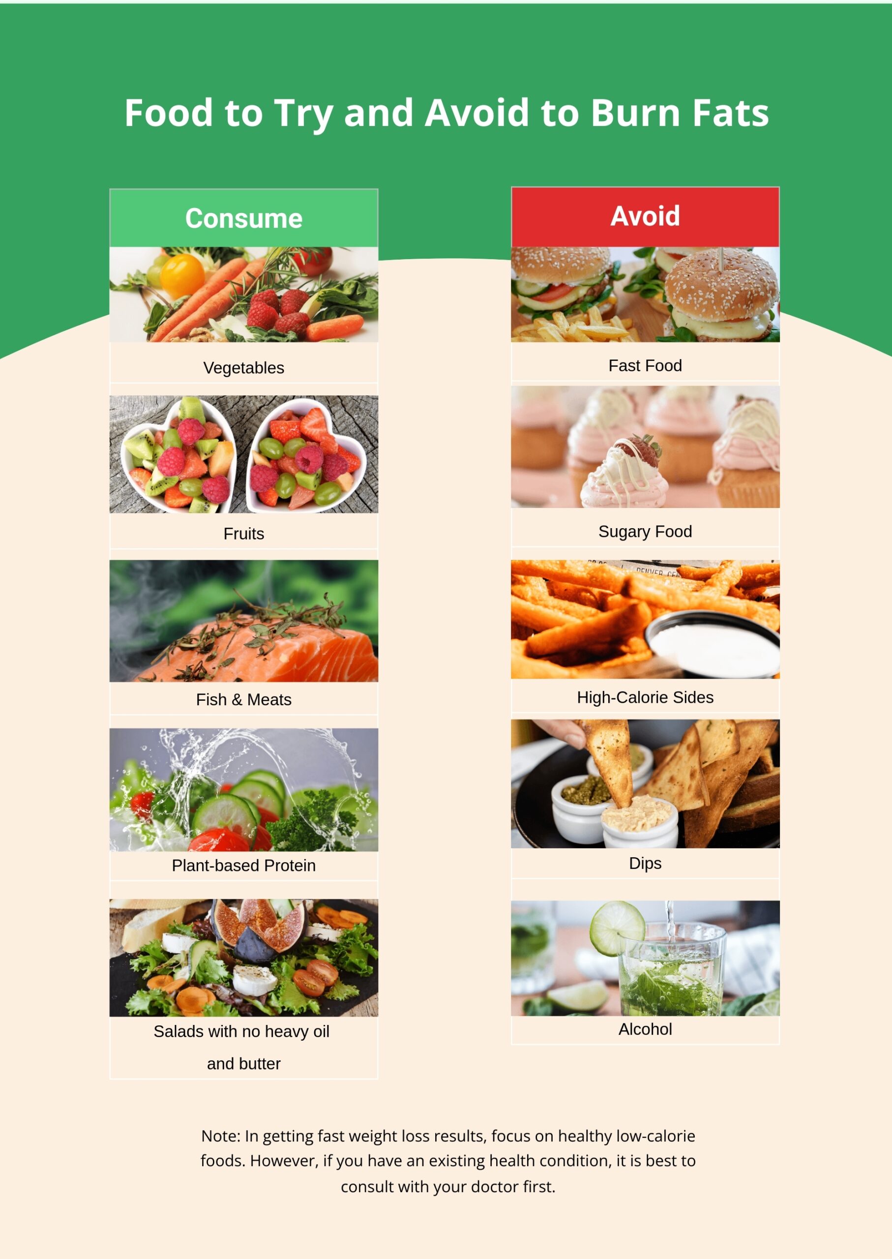 Diet Chart For Weight Loss In Illustrator PDF Download Template