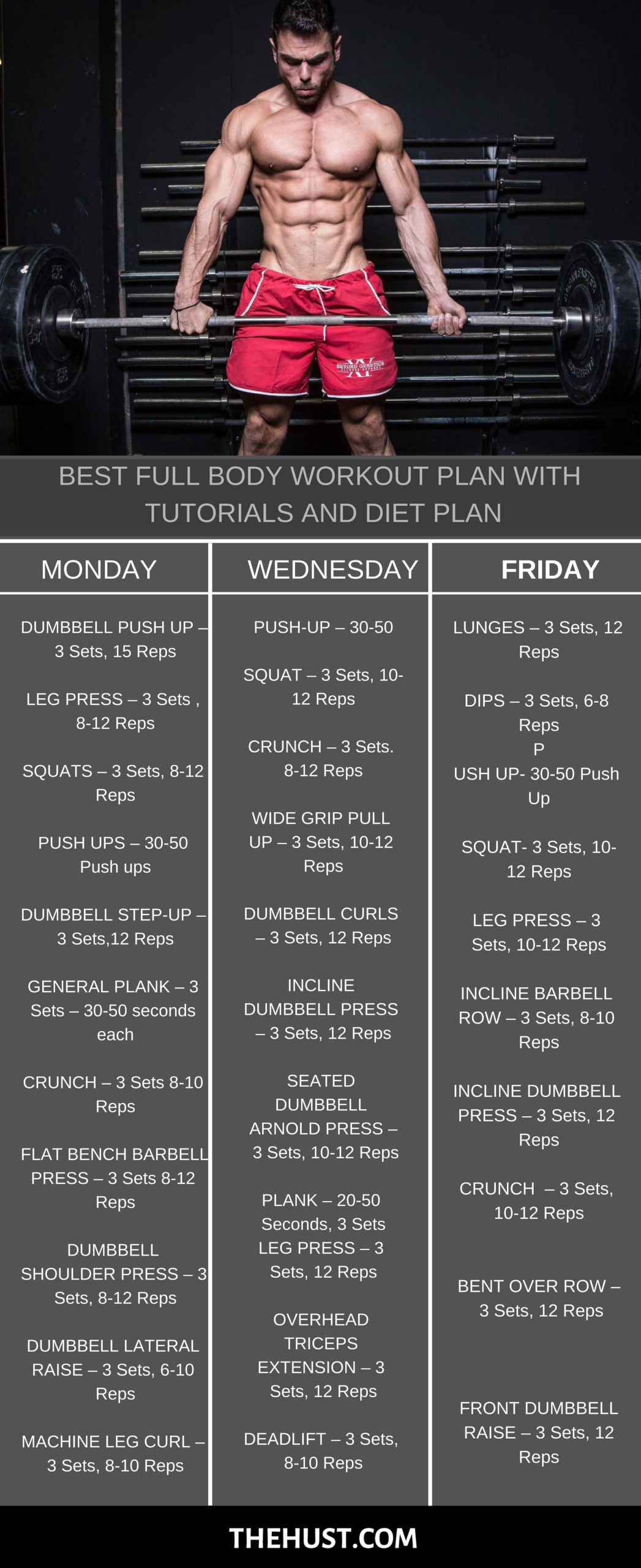 Diet Chart Weight Lifting Diet To Lose Weight Weight Loss Split Workout Plan Lose Weight Best